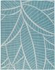 Signature Design by Ashley® Hulsia Aqua 5'x7' Area Rug-0