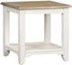 Liberty Furniture Summerville Wirebrushed Gray End Table with Soft White Wash Base-0