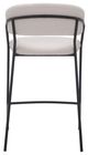 Zuo® Modern Josephine 2-Piece Black/Cream Counter Stool Set-3