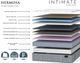 King Koil® Intimate Hermosa 15.5" Innerspring Luxury Plush Euro Top King Mattress-3
