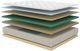 American Bedding™ Barret 16" Wrapped Coil Firm Tight Top Twin Mattress-2