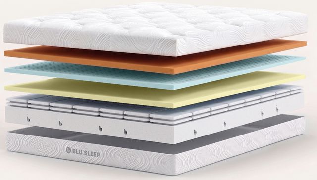 Blu Sleep Vitality Balance 12" Memory Foam Medium Firm Tight Top Full Mattress in a Box-3