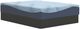 Sierra Sleep® By Ashley® Peak 2.0 Memory Foam 12" Firm Tight Top King Mattress in a Box-5