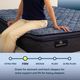 Serta® Perfect Sleeper® Cobalt Calm 14.5" Wrapped Coil Firm Pillow Top California King Mattress-3