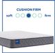 Sealy® Crown Jewel Scallop Pearl Innerspring Cushion Firm Tight Top Twin Mattress-3