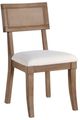 Steve Silver Co. Colvin 7-Piece Toffee/White Round Dining Table Set-2