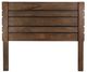 International Furniture Direct Merida Brown Eastern King Panel Bed-2