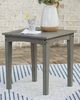 Signature Design by Ashley® Visola Gray Polyethylene Outdoor End Table-3