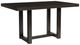 Signature Design by Ashley® Neymorton Dark Grayish Brown Rectangular Counter Table-0