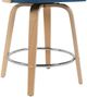 Armen Living Sonia 2-Piece Blue/Oak Counter Stool Set-4