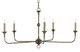 Currey & Company Nottaway Pyrite Bronze Small Chandelier-0