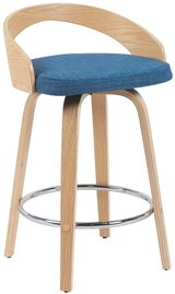 Blue-Oak