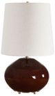 Uttermost® Allemand Ruby Red Glaze Table Lamp-4