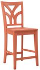 John Thomas Furniture® Customizable Select 24" Palm Counter Stool-3