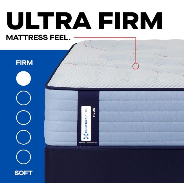 Sealy® Posturepedic® Plus Plainfield Wrapped Coil 13" Ultra Firm Tight Top Queen Mattress-5