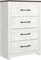 Signature Design by Ashley® Gerridan 4-Piece White Queen Panel Bed Set-4