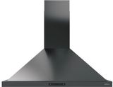 Black Stainless Steel