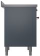 Ilve® Nostalgie II Noblesse 36'' Blue Gray Pro Style Induction Range with Copper Trim-2