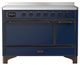 Ilve® Majestic III 48" Midnight Blue Pro Style Induction Range with Solid Door and Burnished Trim-0