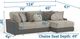 Jackson Furniture Canyon 2-Piece Fawn/Umber Right-Arm Facing Sectional-2