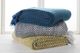 Surya Trina Saffron 50"x60" Throw Blanket-2
