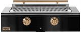 Gloss Black, Gold