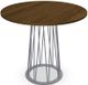 Amisco Customizable Calypso Walnut Veneer Bar Table with 48" Tabletop-4