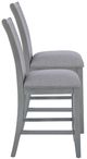 Powell® Bellevue 2-Piece Gray Counter Stool Set-4