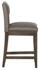 Fairfield® Customizable Orleans Counter Stool-2
