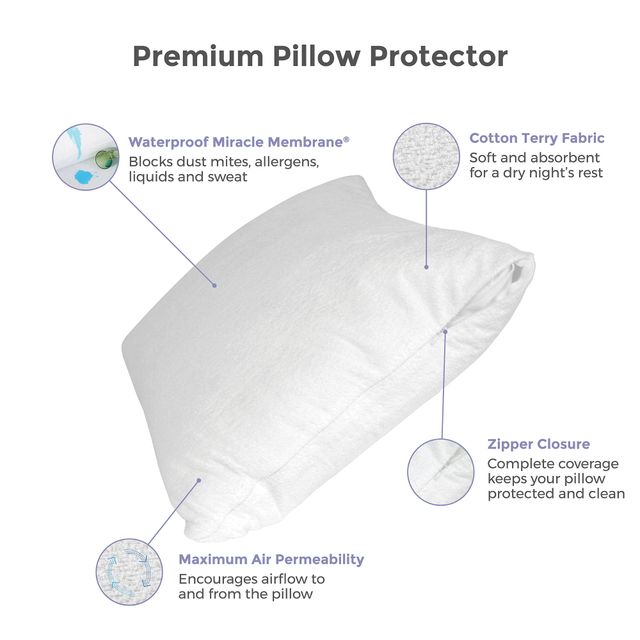 Protect-A-Bed® Originals White Premium Queen Pillow Protector-2