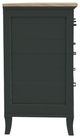 Mavin Customizable Tribeca 7-Drawer Dresser-2
