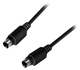 Rockford Fosgate® bdSYNC2 Cable-0