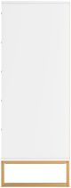 Signature Design by Ashley® Socalle Matte White Chest-2
