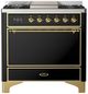 Ilve® Majestic III 36" Glossy Black Pro Style Dual Fuel Liquid Propane Range with Solid Door and Brass Trim-0