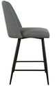 Jofran Inc. Urban Archive Macey Blue Counter Stool-3