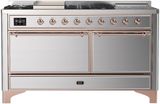 Stainless Steel