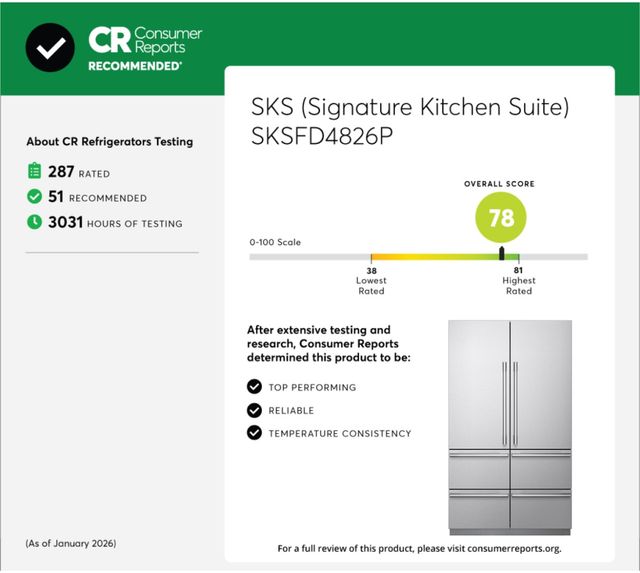 SKS 48" 26 Cu. Ft. Panel Ready Built-In French Door Refrigerator-3