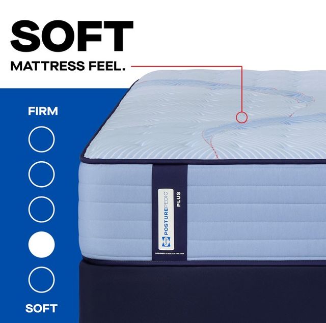 Sealy® Posturepedic® Plus Northbrook 14" Wrapped Coil Soft Tight Top Twin XL Mattress-4