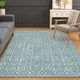 Dalyn™ Rug Company The Reserve TR12 Turquoise 5'x8' Area Rug-4
