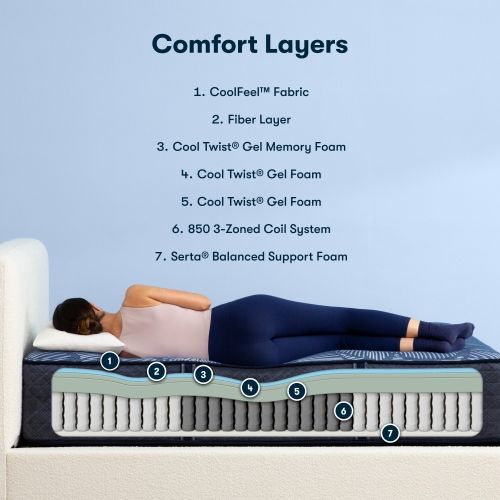 Serta® Perfect Sleeper® Euphoric Nights 14" Hybrid Plush Tight Top Twin XL Mattress-3