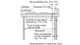 Bosch® 800 Series 31" Stainless Steel Downdraft Ventilation-2