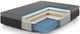 LOTUS Hybrid Medium King Mattress in a Box-2