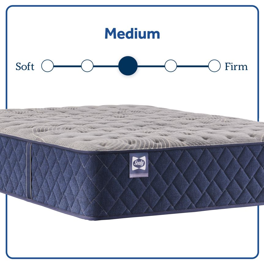 Sealy Garden Hills Gel Memory Foam Mattress - Thumbnail 5