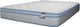 Springwall® Comfort Pockets® Dover 12" Wrapped Coil Medium Plush Euro Top Full Mattress in a Box-0