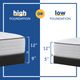 Sealy® Posturepedic® Garner II Innerspring Medium Tight Top King Mattress-4
