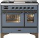 Ilve Majestic III 40" Blue Gray Pro Style Dual Fuel Liquid Propane Range with Triple Glass Door and Burnished Trim-0
