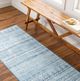 Surya Hera Blue 4'x6' Area Rug-5