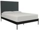 Wesley Allen Customizable Nile California King Upholstered Panel Bed-4