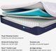 BEDGEAR® H6 Performance® 12" Hybrid Medium Plush Pillow Top Split Head King Mattress in a Box-2