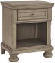 Signature Design by Ashley® Lettner Light Gray Nightstand-0